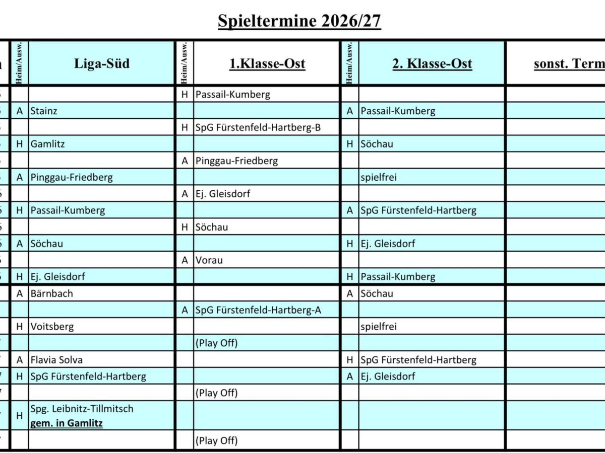 Spielplan Spg. Feldbach-Kirchberg